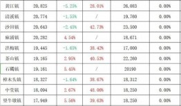 海南天悦湾最新消息爆料,揭秘神秘项目即将亮相！