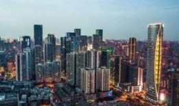 楼市快讯成都爆料最新