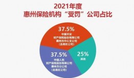 惠州金融爆料事件最新,揭开神秘投资骗局真相