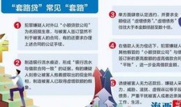 厦门套路贷爆料案件最新,揭露黑恶势力新型犯罪手段